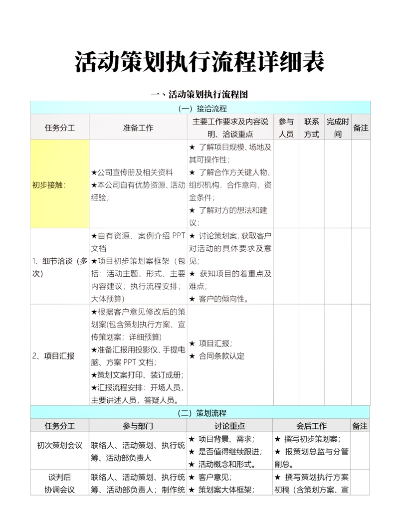 活动执行:紧跟潮流趋势,提升企业品牌影响力