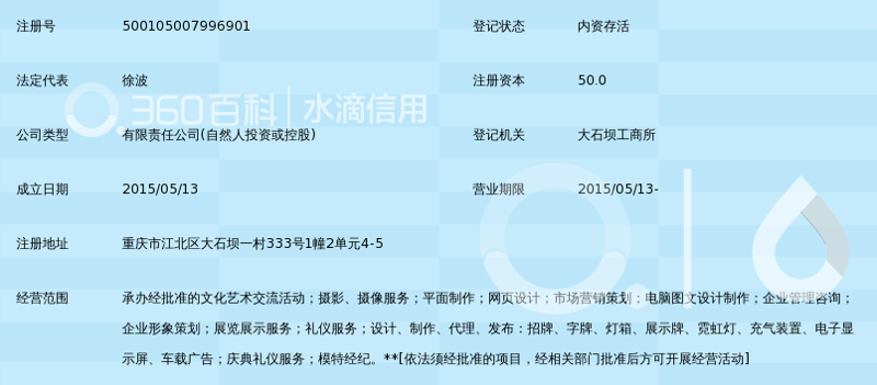 广告设计：趋势解读